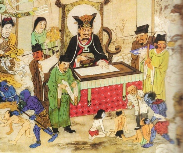 Các loại Các loại