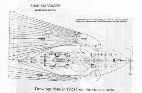 Bí ẩn Đĩa bay UFO và người ngoài hành tinh (Phần 1)