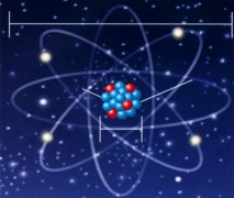 Quan sát được electron phóng thích khỏi nguyên tử