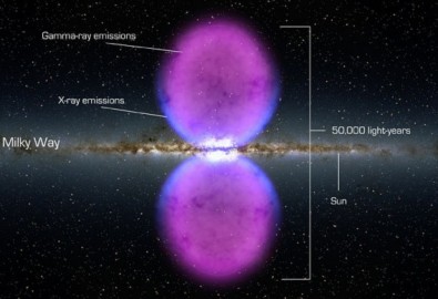 Phát hiện bong bóng khí khổng lồ trong vũ trụ