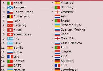 Bốc thăm vòng 1/16 Europa League: Anh dễ thở, TBN gặp khó