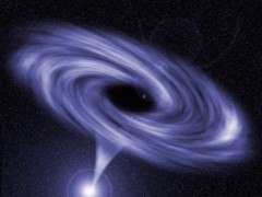 Chứng minh mới về tuổi của lỗ đen vũ trụ