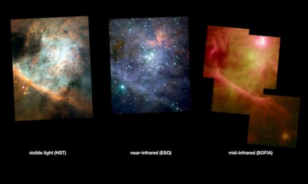 Kính thiên văn trên chiếc máy bay khảo cứu tầng bình lưu dành cho ngành thiên văn học hồng ngoại (SOFIA) có thể phát hiện ra những sóng tia hồng ngoại của các ngôi sao mà những kính thiên văn mặt đất hiên nay không thể phát hiện được. Hình ảnh bên phải được chụp từ kính thiên văn SOFIA cho thấy những đám mây phát ra ánh sáng hồng ngoại quanh tinh vân Messier 42. Trong khi, hình ảnh Messier 42 được chụp bởi kính viễn vọng Hubble (trái)  và Southern Observatory của châu Âu không thể ghi nhận được những tia hồng ngoại.