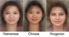 So sánh "khuôn mặt trung bình" của Việt Nam với thế giới