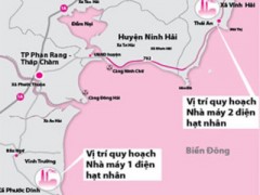 Chỉ lo Nhà máy điện hạt nhân Ninh Thuận gặp động đất đã đủ?