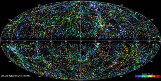 50.000 dải thiên hà rực rỡ trên bản đồ vũ trụ 3D