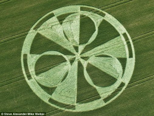 RoundCircleCrop