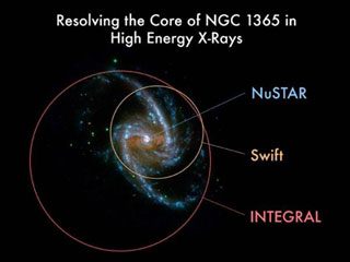 Hình ảnh của NGC 1365 cho thấy khả năng chụp cận cảnh hố đen của NuStar – Ảnh: ESA