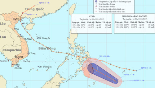 Duong-di-toan-canh-Haiyan.jpg