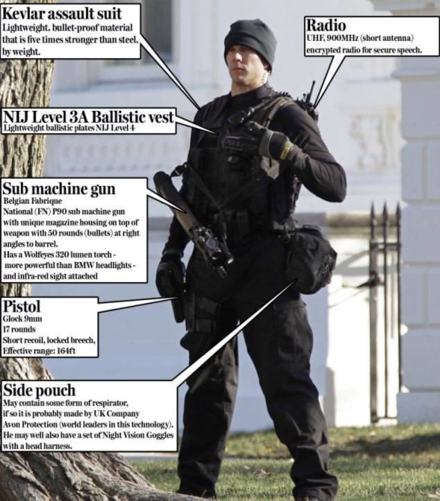Một thành viên Đội phản ứng khẩn cấp Sở Mật vụ được vũ trang đến tận răng Ảnh: Daily Mail