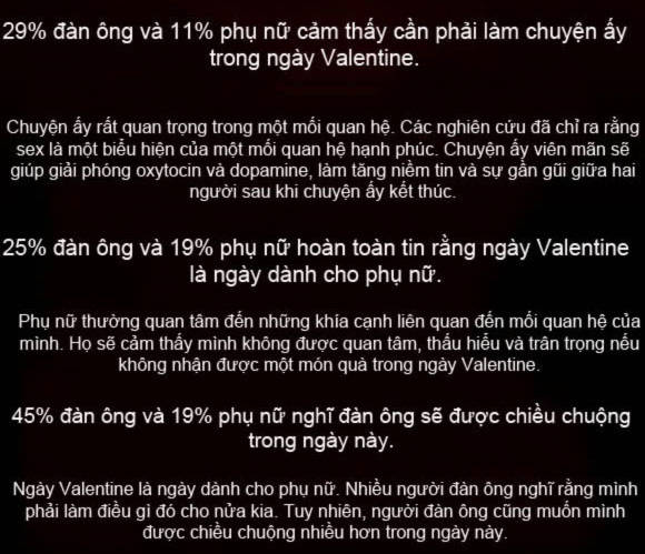 Đàn ông và phụ nữ mong đợi gì trong ngày Valentine?