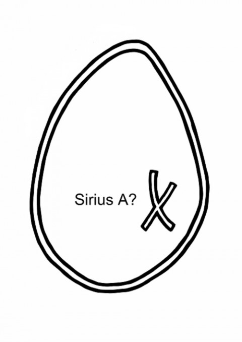A Dogon diagram said to represent Sirius B's elliptical orbit around Sirius A. (Wikimedia Commons)