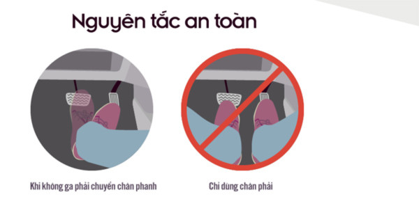 Kỹ năng lái xe số tự động an toàn cho người Việt