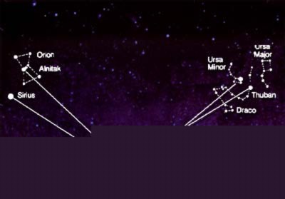 kim tự tháp, Khufu, Bài chọn lọc, Ai Cập, 