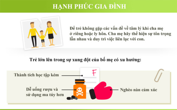 Thế nào là ông bố bà mẹ tuyệt vời nhất