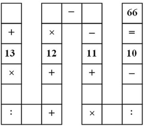 GS Ngô Bảo Châu được 