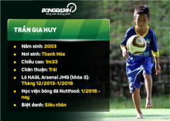 Gia-Huy