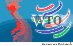 WTO