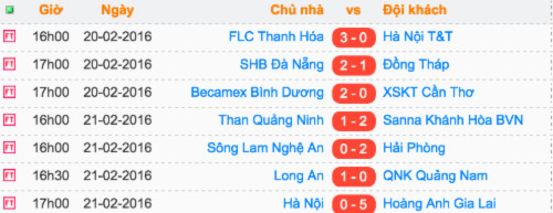 hagl-thang-dam-tran-ra-quan-v-league-2016-2