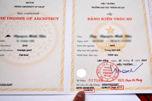 mặt bằng kinh doanh