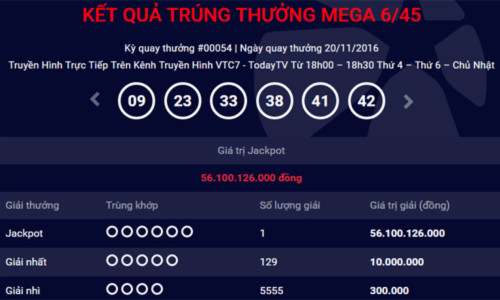 khach-hang-viet-thu-4-trung-xo-so-tu-chon-hon-56-ty-dong