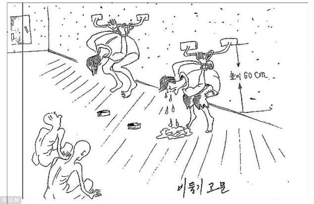 Kinh hoàng: Bức tranh của một cựu cai ngục Bắc Hàn mô tả một hình thức tra tấn gọi là "tra tấn chim bồ câu". Nạn nhân bị buộc ngược tay lên và đánh vào ngực cho tới khi nôn ra máu (Ảnh: LHQ)