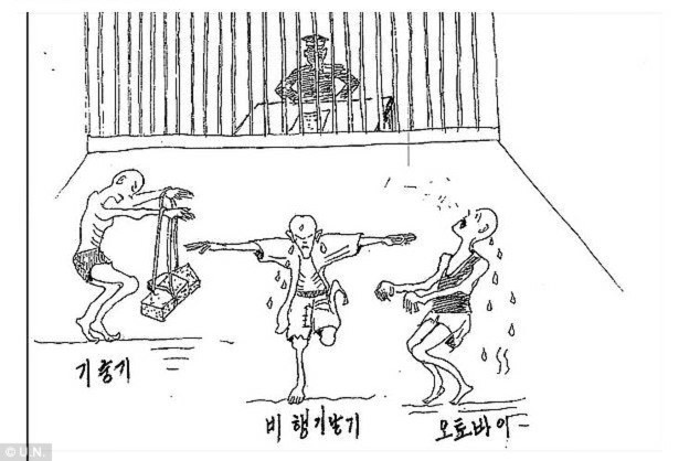 Các hình thức tra tấn trong trại giam của Bắc Hàn được mô tả qua bức vẽ của 1 cựu cai ngục (Ảnh: LHQ)